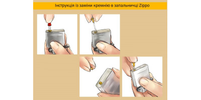 Інструкція із заміни кремнію в запальничці Zippo (Зіппо)