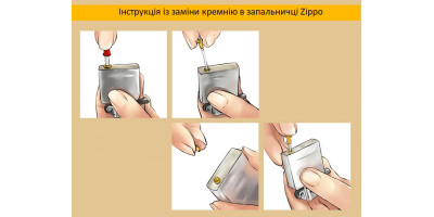 Инструкция по замене кремня в зажигалке Zippo (Зиппо)