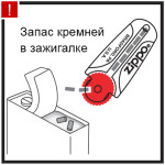 Кремень Zippo (Зиппо) 2406