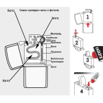 Бензин Zippo (Зиппо) 3141 R (топливо для зажигалки 125 ml)